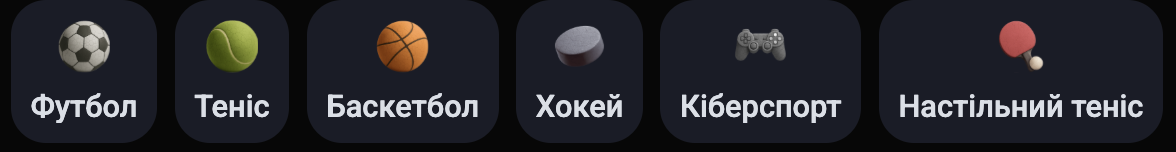 види ставок бк бетон 