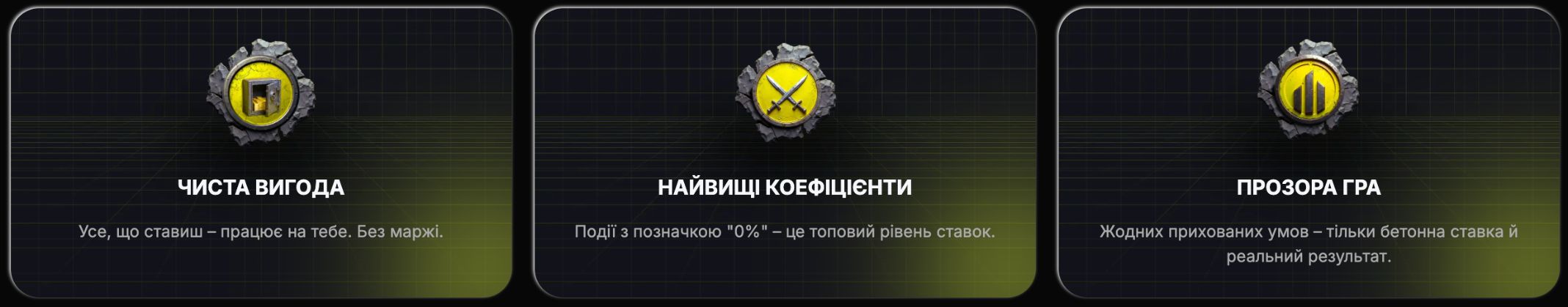 бонуси гравцям бк бетон