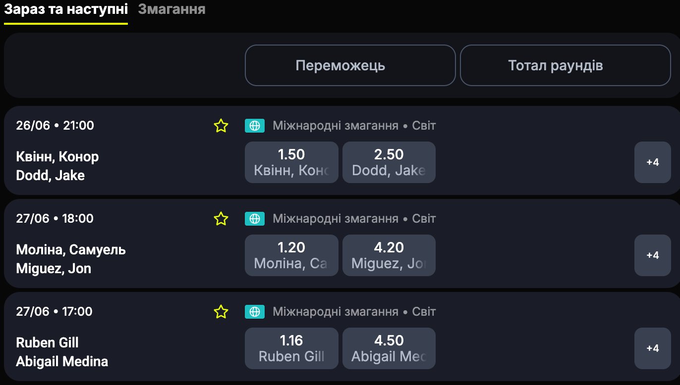 ставки на бокс бк бетон